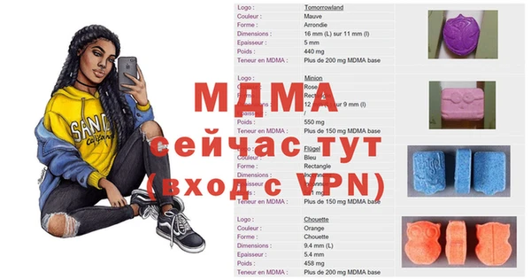 мет Абдулино